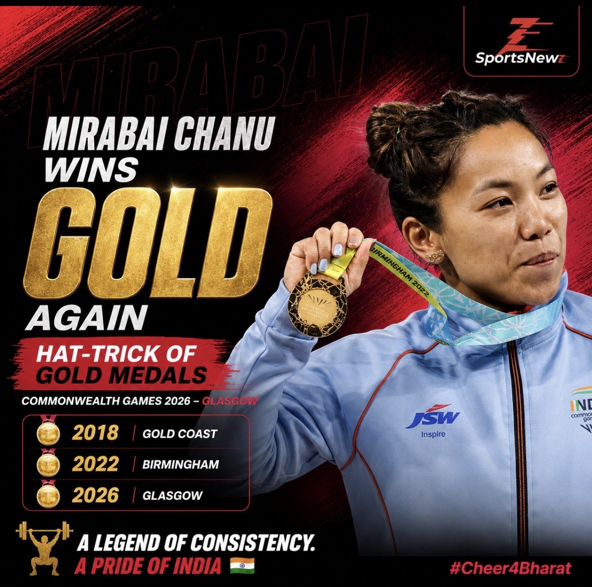 Mirabai Chanu wins historic third consecutive Commonwealth Games gold