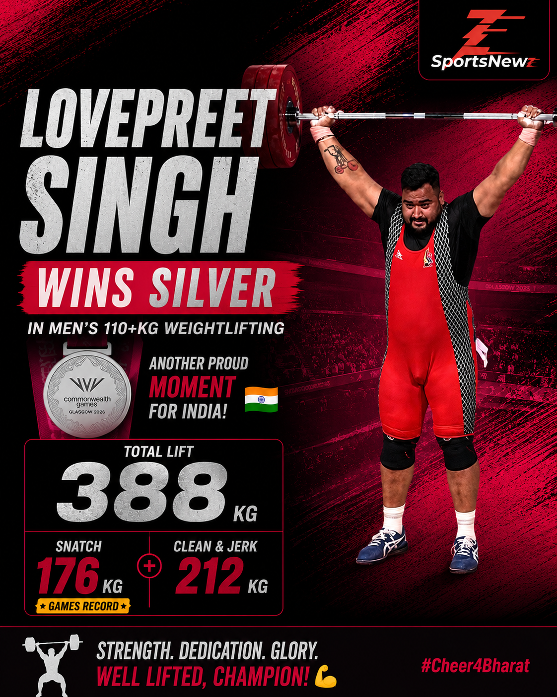 CWG 2026 Day 8: Lovepreet CWG Record Silver, Seema Bronze