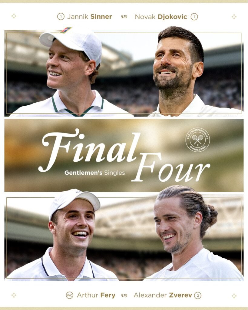 Wimbledon 2026 semifinal, Wimbledon 2026 quarterfinals results
