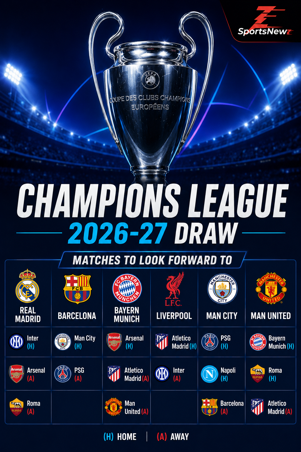 champions-league-2026-27-draw-psg-get-barcelona-man-city